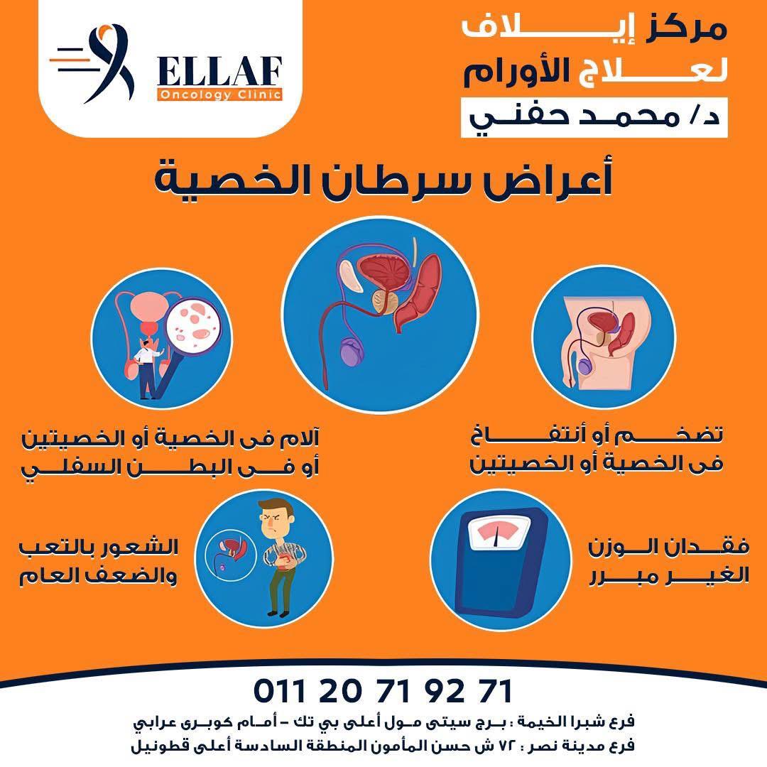 خدمة 3